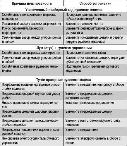 Описание: 1430.jpg