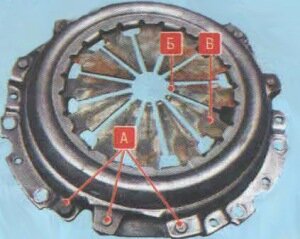 Контроль деталей сцепления Лада Гранта