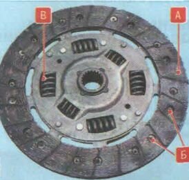 Контроль деталей сцепления Лада Гранта